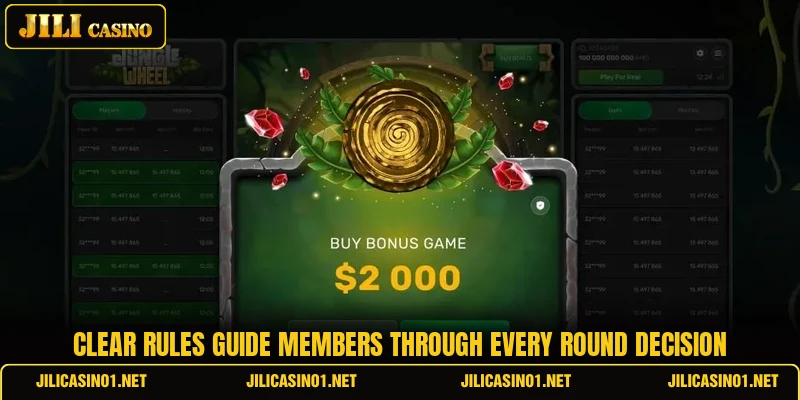 Clear rules guide members through every round decision Clear rules guide members through every round decision