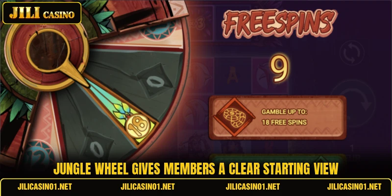 Jungle Wheel gives members a clear starting view Jungle Wheel gives members a clear starting view