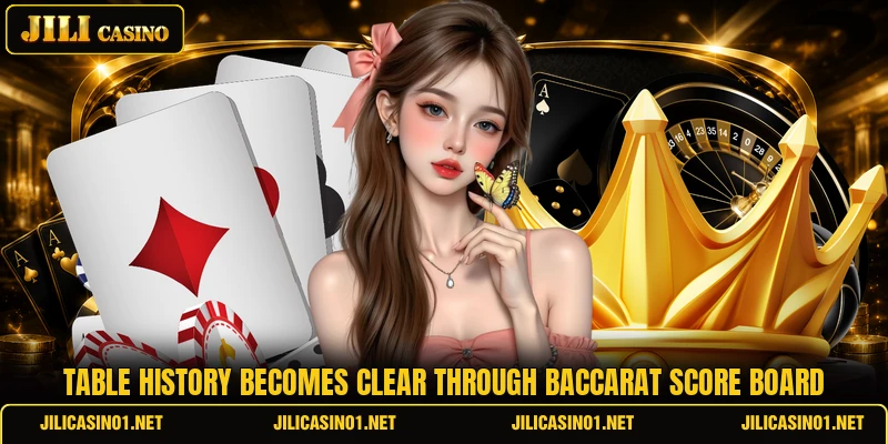 Table history becomes clear through baccarat score board