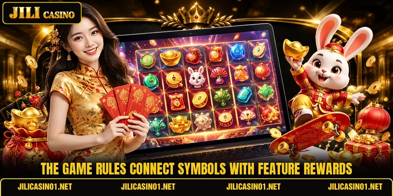 The game rules connect symbols with feature rewards